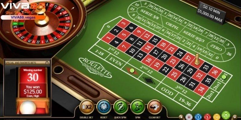 Cận cảnh bàn chơi Roulette