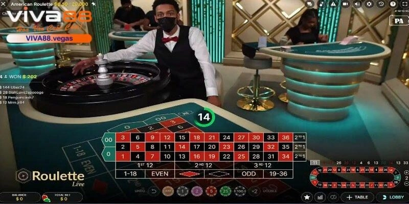 Hấp dẫn với nhiều game cá cược trực tuyến sôi động