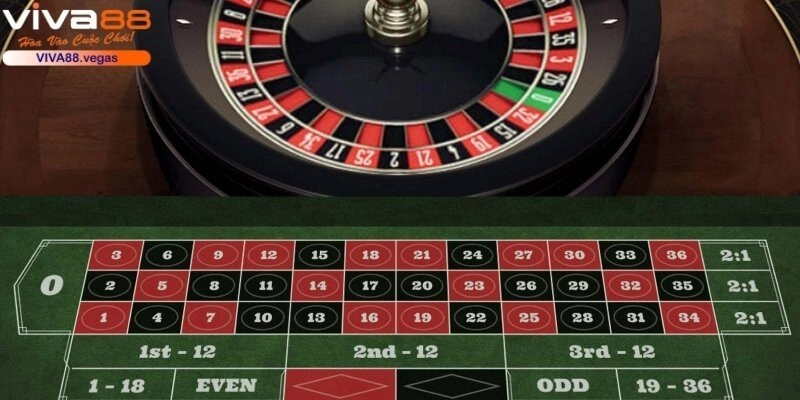 Hệ thống kèo Roulette đa dạng